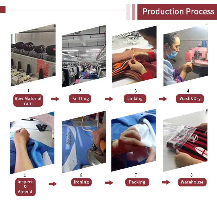 The Making of a Sweater: A Journey Through Production